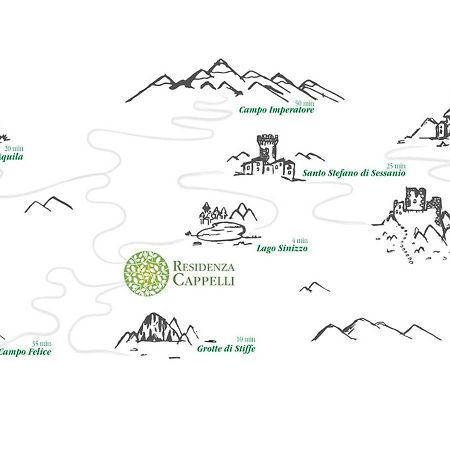 Residenza Cappelli - Affittacamere San Demetrio ne' Vestini المظهر الخارجي الصورة